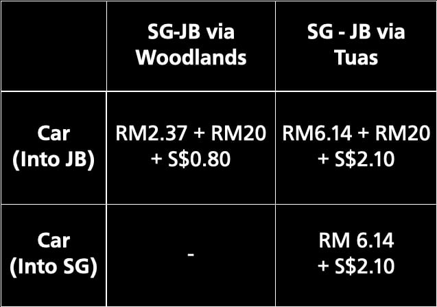 live play work toll